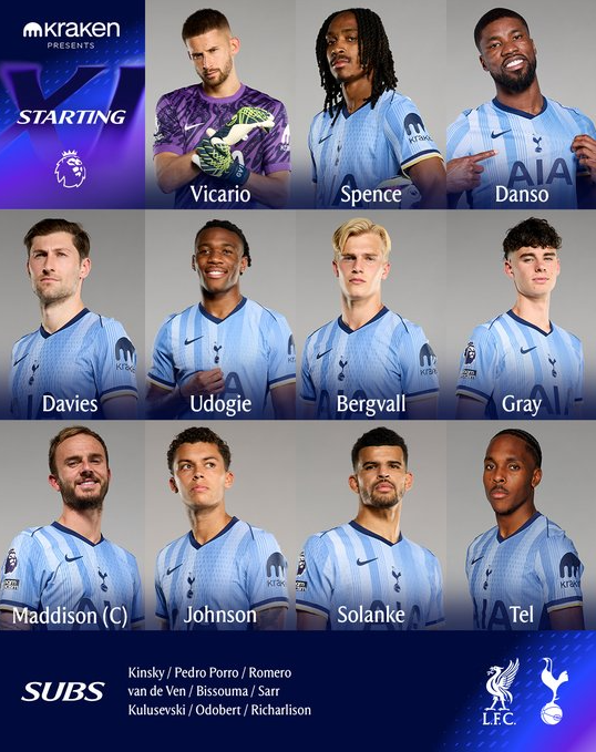 Hạ Tottenham 5-1, Liverpool vô địch Ngoại hạng Anh 202425 sớm trước 4 vòng đấu 1