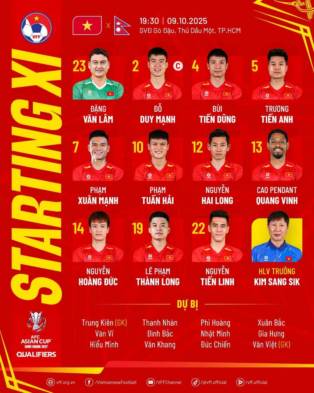 HLV Kim Sang Sik cất sạch sao U23 trước Nepal 1