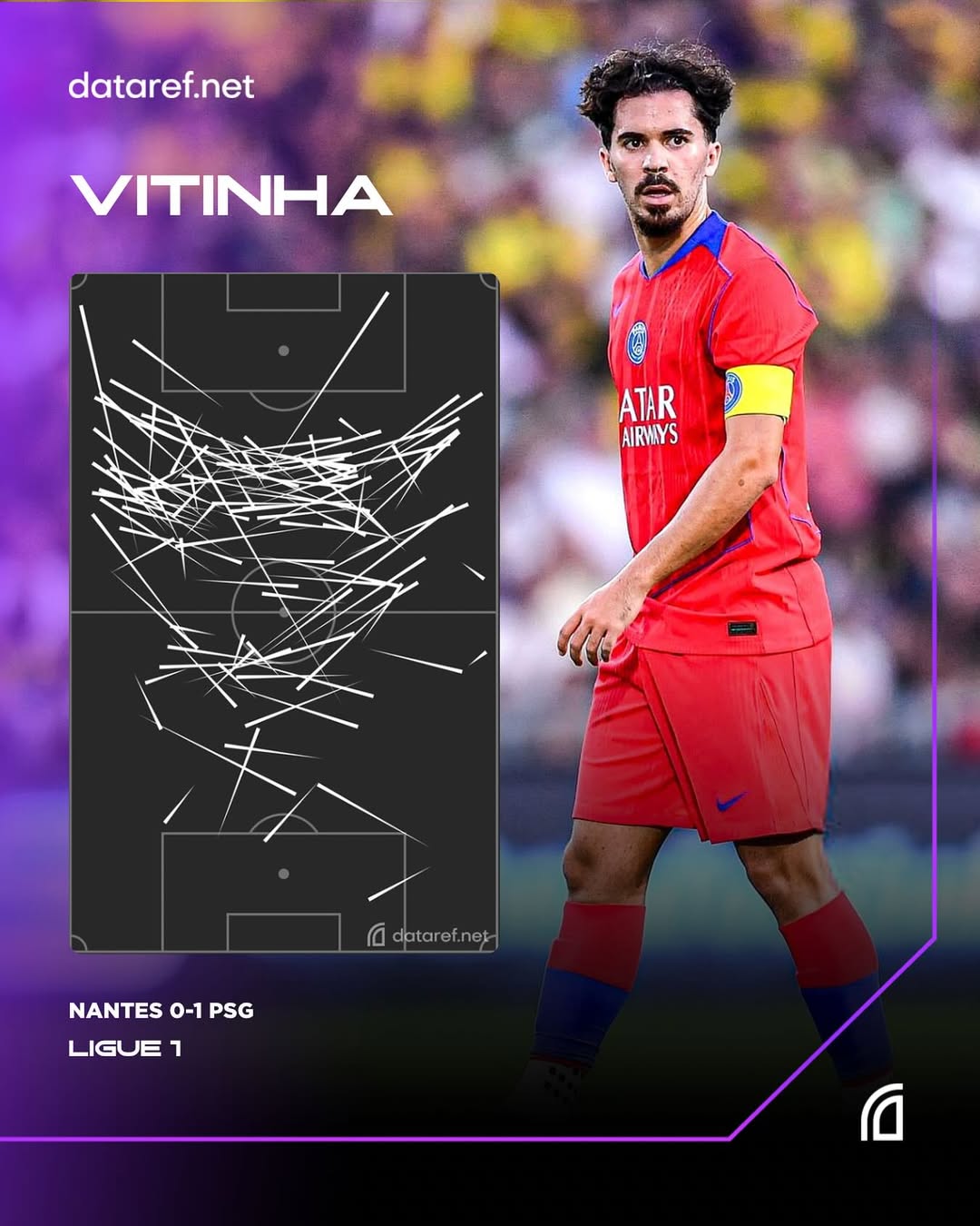 Ma thuật của Vitinha 1