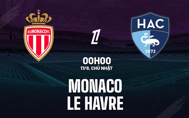nhan dinh bong da du doan Monaco vs Le Havre vdqg phap liigue 1 hom nay