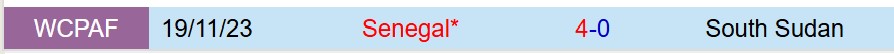 Nhận định Nam Sudan vs Senegal 20h00 ngày 1010 (Vòng loại World Cup 2026) 1