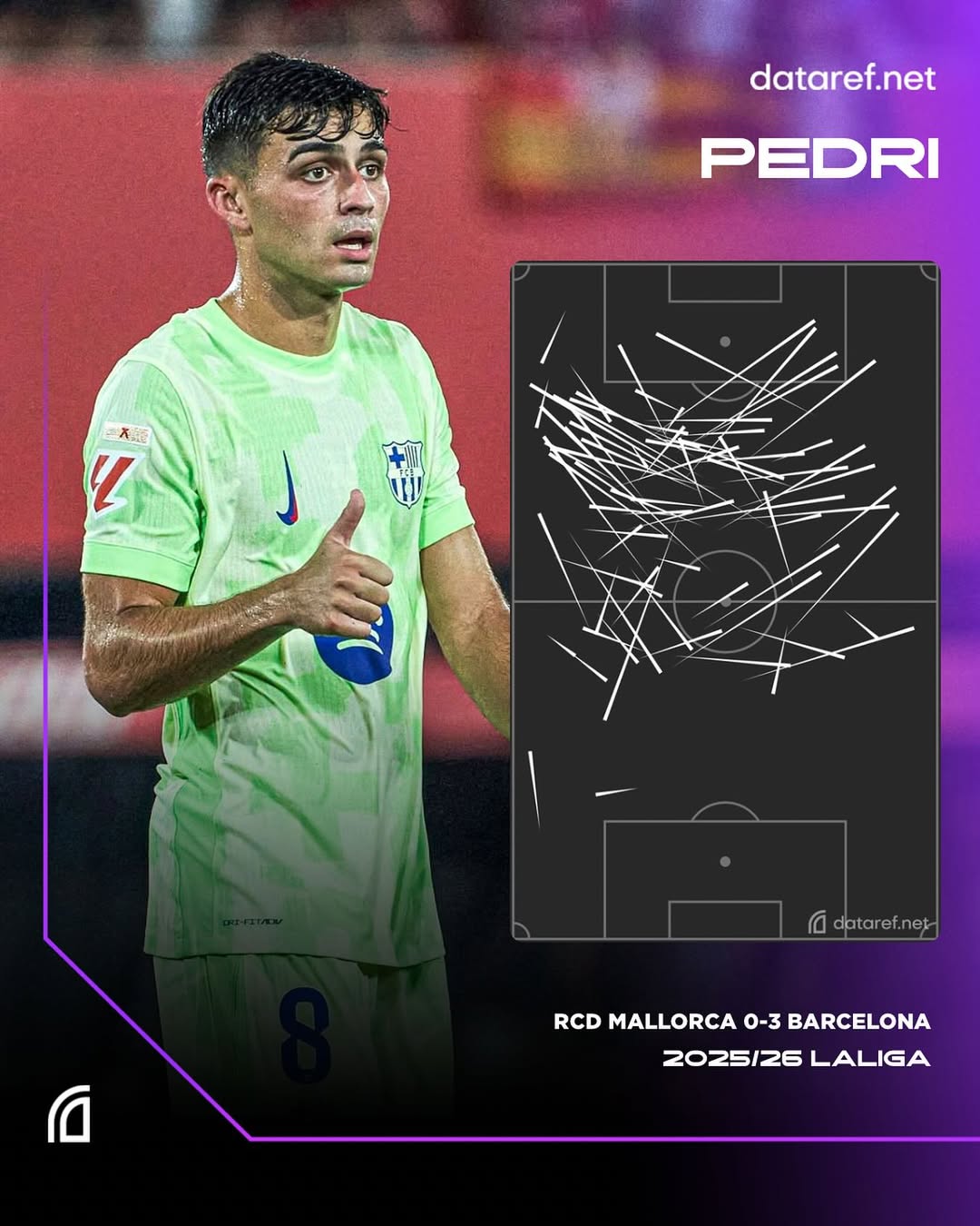 Pedri Nét đẹp của sự lặng thầm 1