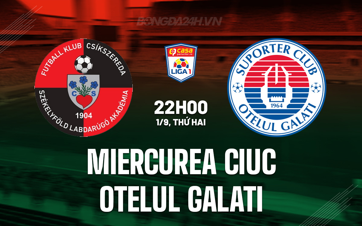 Miercurea Ciuc vs Otelul Galati
