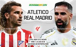 Nhận định Atletico Madrid vs Real Madrid (21h15 ngày 27/9): Đứt mạch toàn thắng?